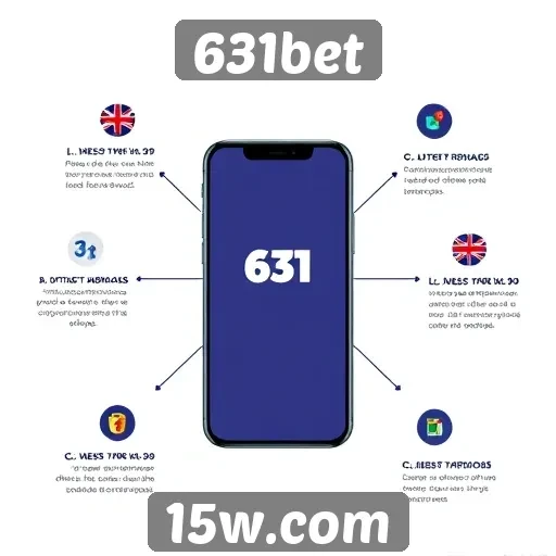 Funcionalidades do aplicativo 631bet para usuários móveis